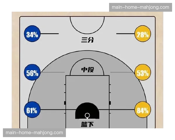 战术复盘：马赛如何通过针对性压迫，切断里昂核心球员的接球线路