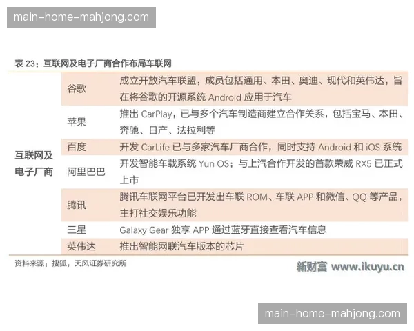 深度报道：俱乐部分析师揭秘，他们如何利用视频分析软件切割对手由守转攻的5秒片段